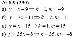 Ответ к задаче № 8.9 (290) - А.Г. Мордкович, гдз по алгебре 7 класс